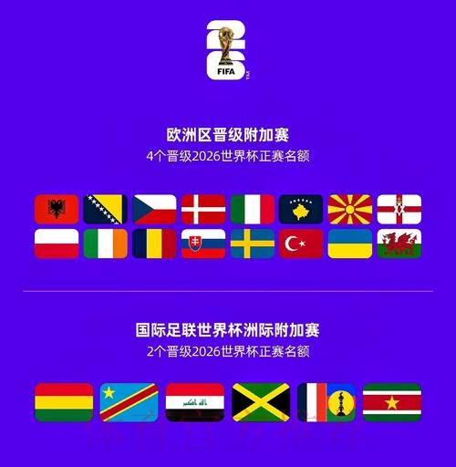 2026世界杯参赛球队哪里可以看 2026世界杯参赛球队哪里可以看